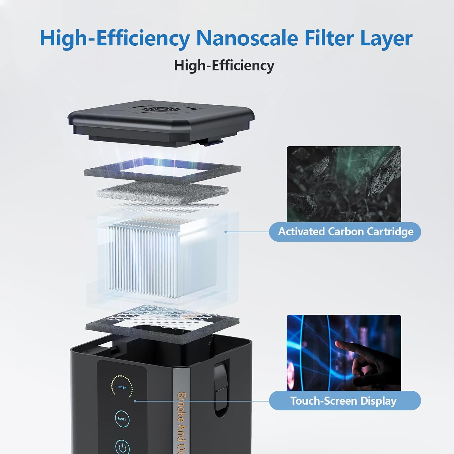WAINLUX Mini-luchtreiniger Gel - Industrial Laser Fume Extractor recensie en prijs