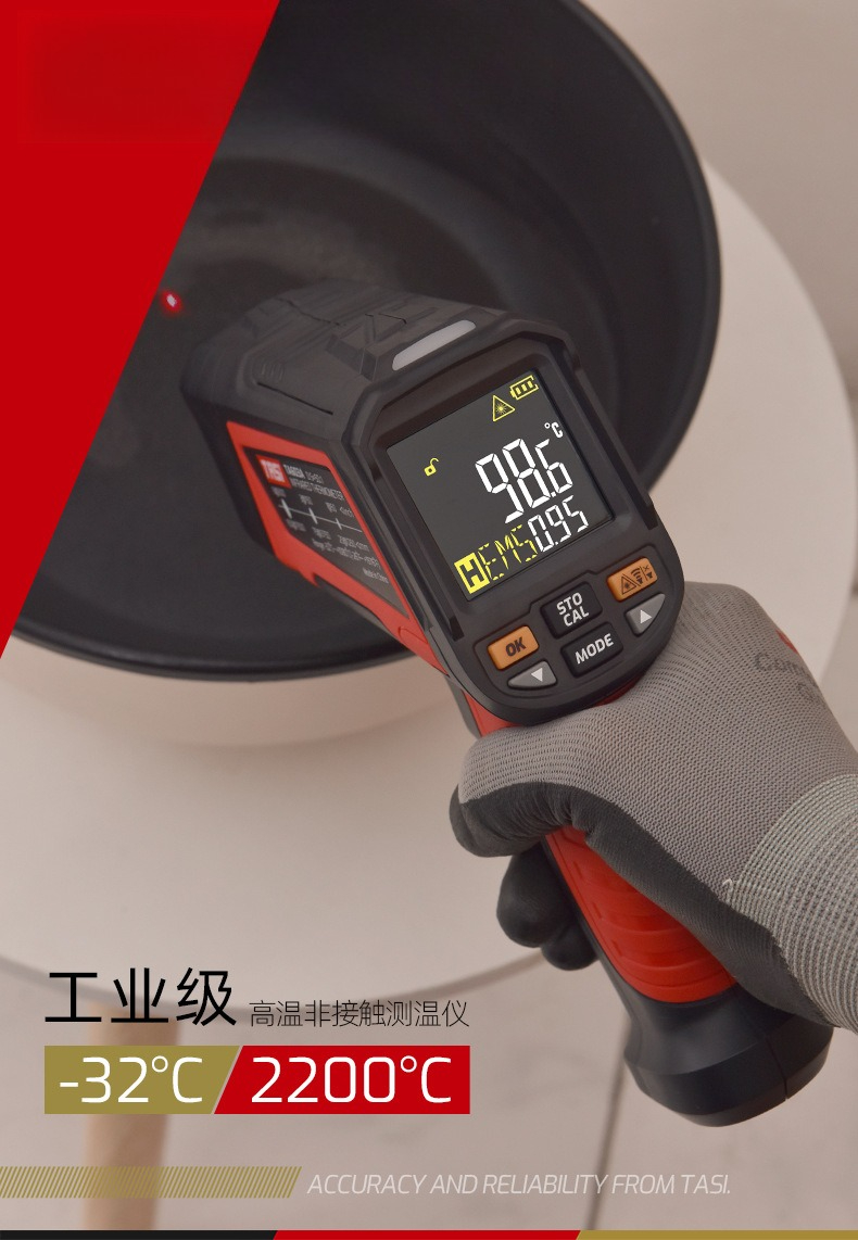 Industriële infraroodthermomet - Industrial Laser Thermometer Gun recensie en prijs