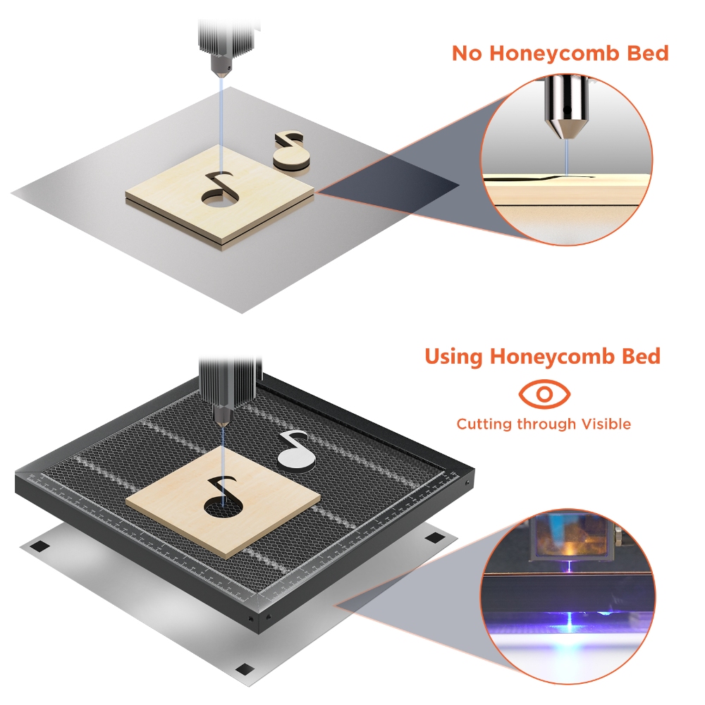ACMER Werktafel Universele Hon - Industrial Laser Technology recensie en prijs