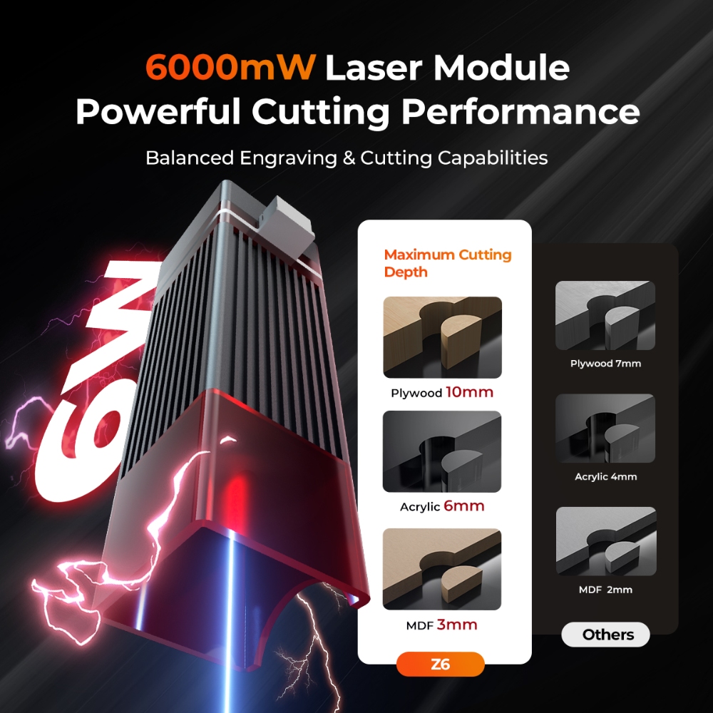 ELIDOR Z6 6W lasergraveerder e - Industrial Handheld Laser Engraver recensie en prijs