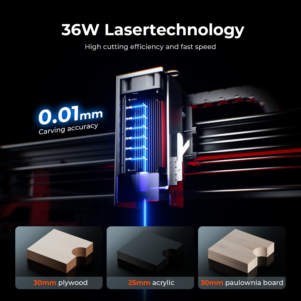 ACMER S2 PRO 36W/48W Lasergrav - Industrial Laser Technology recensie en prijs