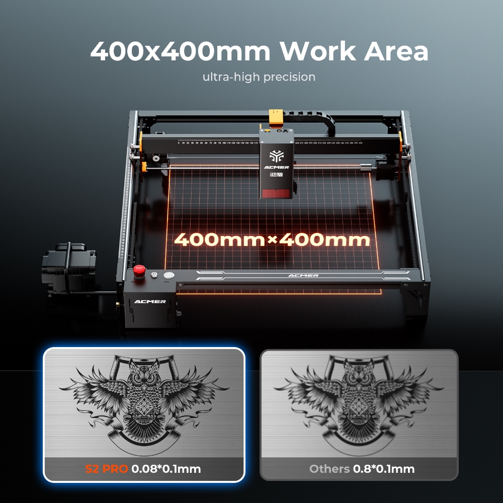 ACMER S2 PRO 36W/48W Lasergrav - Industrial Laser Technology recensie en prijs